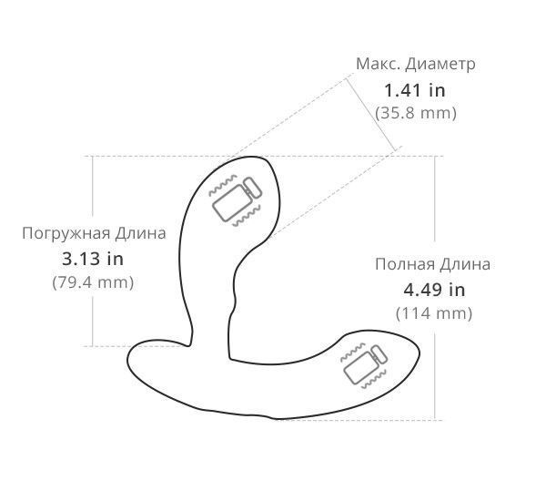 Смарт массажер простаты Lovense Edge с регулировкой угла воздействия SO4087 фото