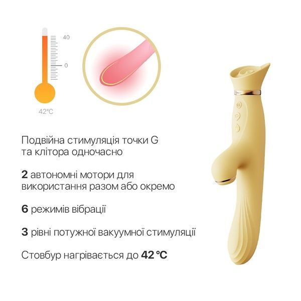 Вибратор с подогревом и вакуумной стимуляцией клитора Zalo - ROSE Vibrator Lemon Yellow SO6681 фото