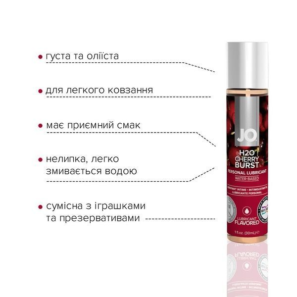 Смазка на водной основе JO H2O &mdash; Cherry Burst (30 мл) без сахара, растительный глицерин SO1467 фото
