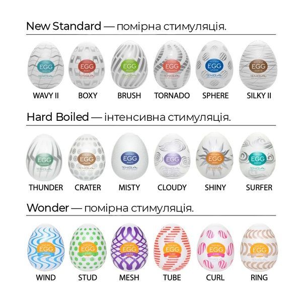 Мастурбатор-яйце Tenga Egg Wavy II з подвійним хвилястим рельєфом SO5487 фото