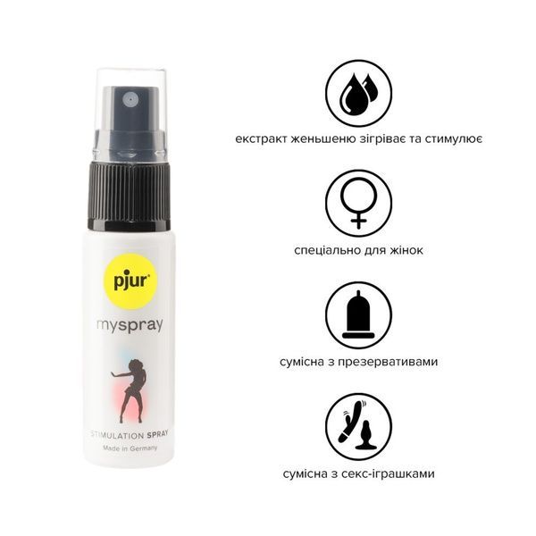Возбуждающий спрей для женщин pjur My Spray 20 мл с экстрактом алоэ, эффект покалывания PJ10470 фото