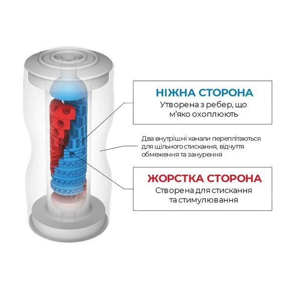 Мастурбатор Tenga Dual Sensation Cup двусторонний, с двумя независимыми каналами SO4548 фото